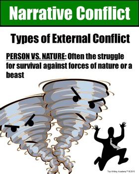 Literary Elements Conflict Person Vs Nature Poster TpT