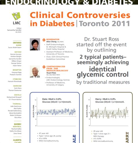 Volume6Issue4Screenshot LMC Diabetes Endocrinology Centres