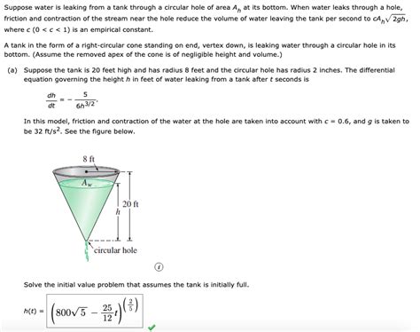 Solved Suppose Water Is Leaking From A Tank Through A Chegg