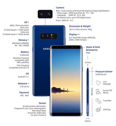 Samsung Announces Galaxy Note 8 Available Mid September