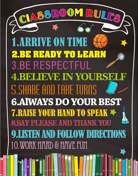 Motivational Back To School Poster For Classroom Chile Ubuy