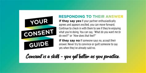 Your Consent Guide Share Graphics National Sexual Violence Resource