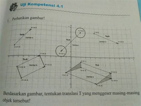 Contoh Soal Soal Dan Jawaban Matematika Kelas 11 Tentang Transformasi