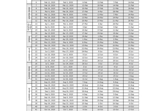 Rci Weeks Calendar 2023 September 2023 Calendar