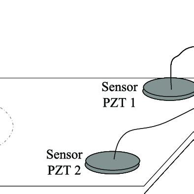 Schematic Diagram Of An Active Acoustic Emission Monitoring System The