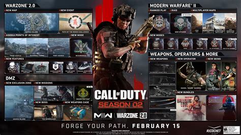 Modern Warfare Y Warzone Estas Son Todas Las Novedades Que