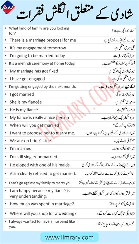 Daily Use Sentence For Marriage With Urdu And Hindi Translation