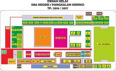 Konsep Contoh Denah Sekolah Bertingkat