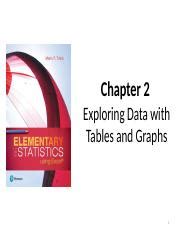 Module Chapters And Pptx Chapter Exploring Data With