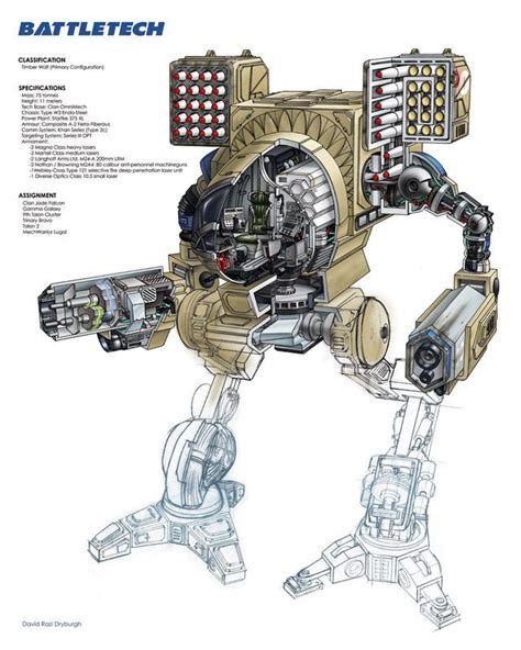 1000+ images about BATTLETECH & MECH WARRIOR on Pinterest | Shadowrun ...