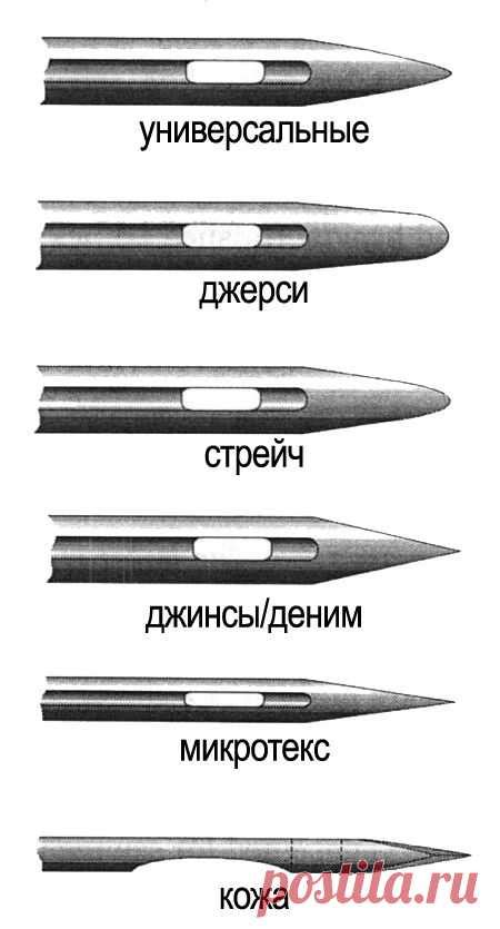 Хитрости шитья трикотажа на обычной швейной машине | швейная машина ...