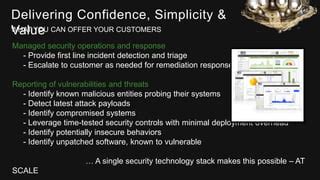 AlienVault MSSP Overview - A Different Approach to Security for MSSP's ...