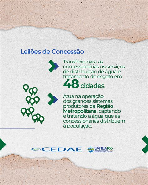 Cedae Patrocinadora Do Sanea Rio Abes Rio