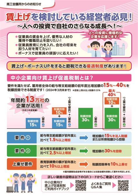 中小企業向け「賃上げ促進税制」について 守山商工会議所