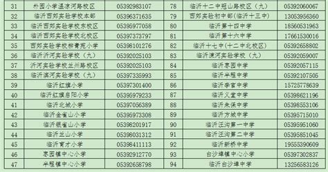 2024年兰山区中、小学学区划分及招生方案 临沂信息网