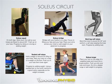 Top 5 exercise images - RunningPhysio