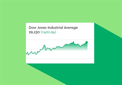 Dow Jones Definition - img-whammy