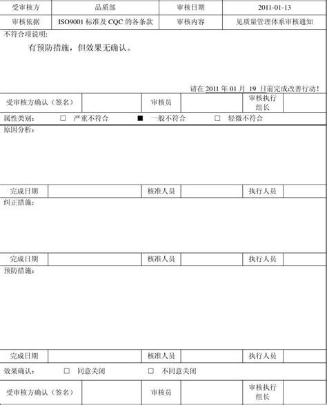 Iso9001内审不符合项通知单word文档在线阅读与下载无忧文档