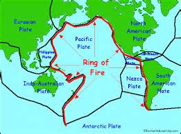 The ring of fire, volcanoes, earthquakes, and tsunamis | drcharbonneau