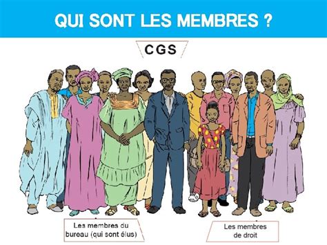 Formation Des Cgs Sur Leau Lhygine Et Lassainissement