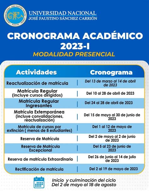 CRONOGRAMA ACADÉMICO 2023 I Y 2023 II Universidad Nacional José