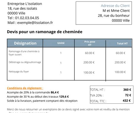 Prix dun ramonage de cheminée en 2025