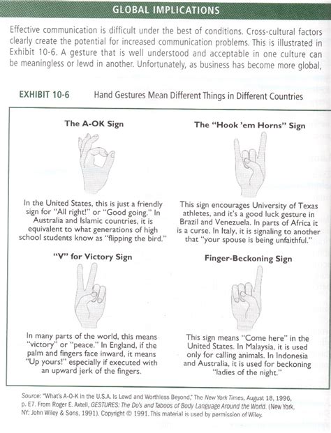 joel says hello (to ES2007S): Non-verbal Communication (Gestures)