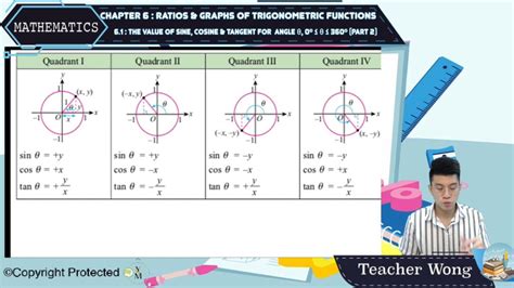 Topic Ratios And Graphs Of Trigonometric Functions Jom Tuisyen