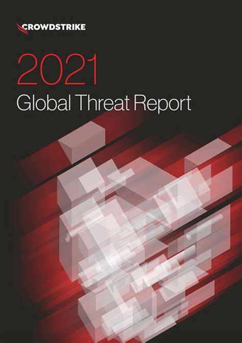 Crowdstrike Global Threat Report Crowdstrike De