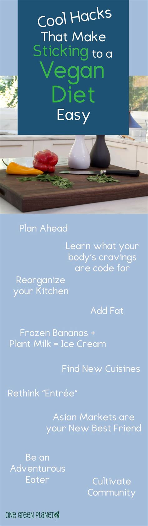 Vegan Diet Hacks Cute