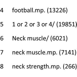 Search strategy EMBASE. | Download Scientific Diagram 