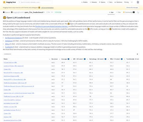 Daniel Bender AI On Twitter With So Many Open Source LLMs And