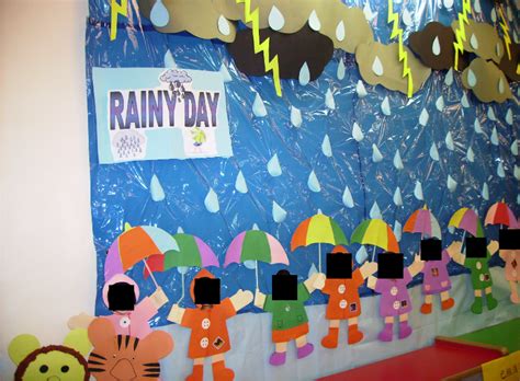 Weather Classroom Display Photo Sparklebox