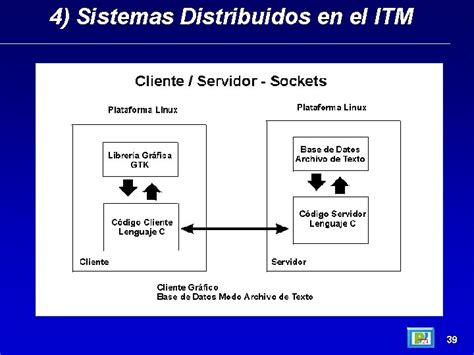 Construccin De Sistemas Distribuidos Introduccin A Los Sistemas