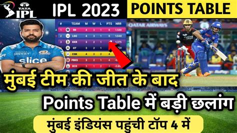 Ipl 2023 Points Table Ipl 2023 Playoff Mumbai Indians In Play Off