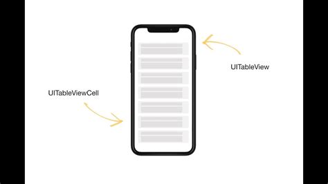 Swift UITableView Tutorial With Custom Cells Beginner Series YouTube