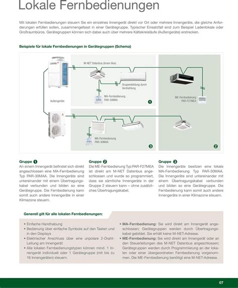 Steuerungen & Fernbedienungen - PDF Kostenfreier Download