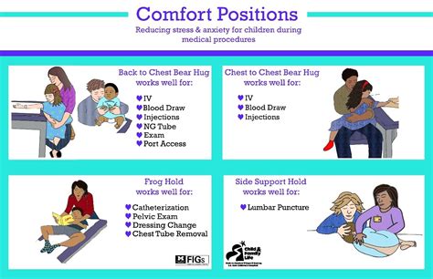 Visual Supports For Hospital And Doctor Visits Pathfinders For Autism