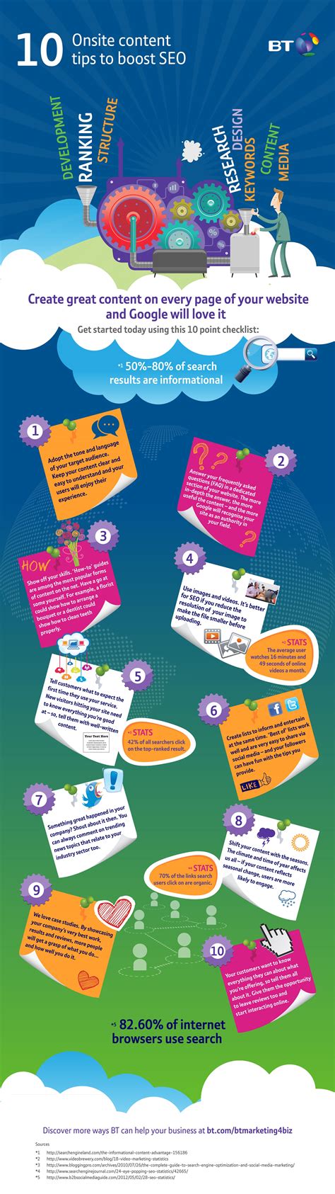 10 Tips To Boost Your Site Content With SEO