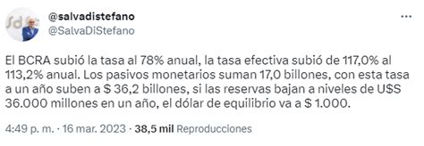 Se Dispara El Dólar El Gurú De La City Ya Habla De Una Cotización De