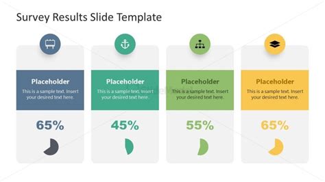 21742 01 Survey Results Powerpoint Template 16x9 3 SlideModel