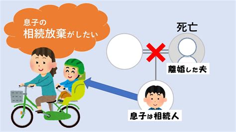 法務･会計 梅谷事務所 離婚した夫が亡くなり、未成年者の息子が相続人となったので、相続放棄をしたいです。