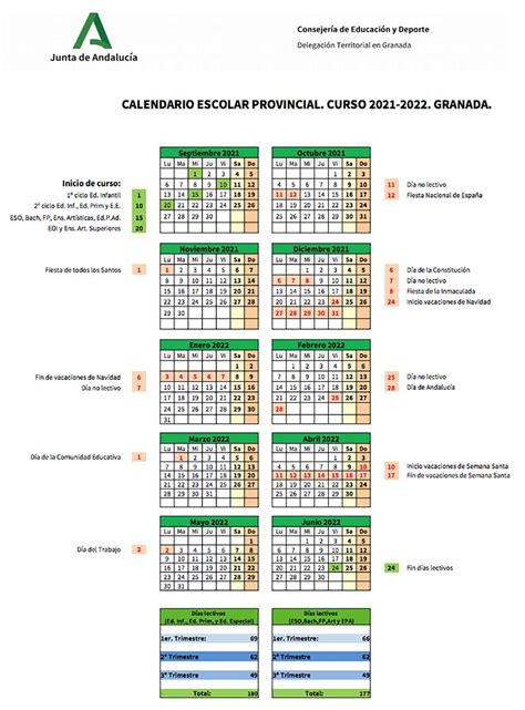 Calendario Escolar Granada Para El Curso 2022 2023 Descargar