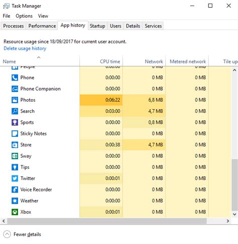 The Most Important Windows Processes In The Task Manager - PCsteps.com