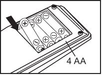 Canon P Dtsc Calculator Manual Manualslib