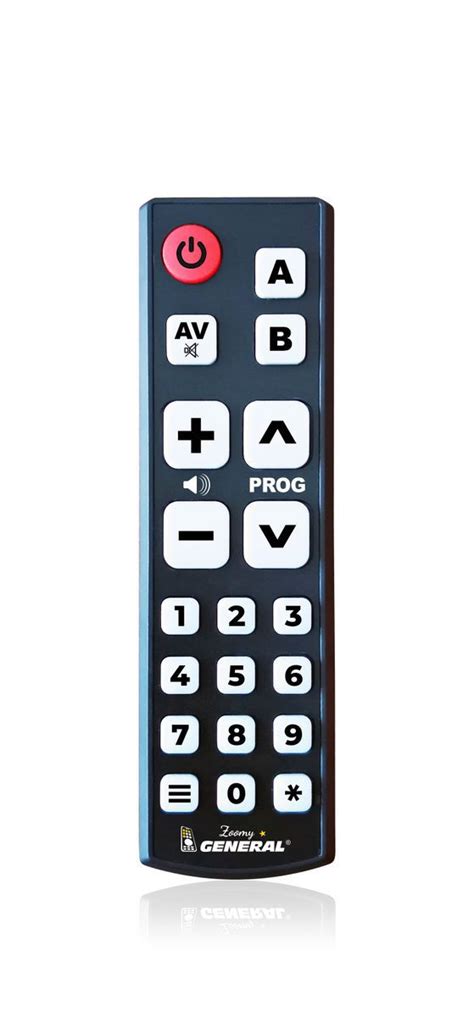 Manufacturing : REMOTE CONTROL WORLD, REMOTE CONTROL WORLD, E-shop with ...