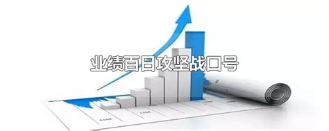 百日大战冲刺业绩口号百日攻坚创效行动口号 参考网