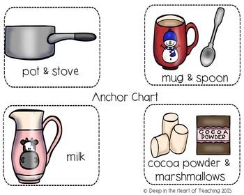 How To Make Hot Chocolate Writing By Deep In The Heart Of Reading
