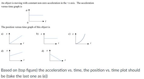 Solved An Object Is Moving With Constant Non Zero Chegg