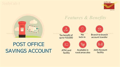 Post Office Savings Account Posa Features Eligibility And Benefits